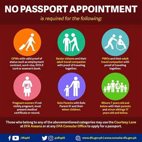 courtesy lane dfa|DFA Courtesy Lane: A Quick Guide .